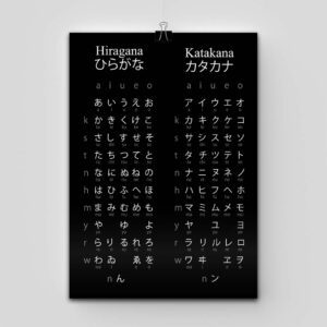 پوستر Japanese طرح Hiragana and Katakana
